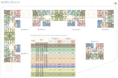 BÁN CĂN HỘ 74m2.Sài gòn South Residences PHƯỚC KIỂNG NHÀ BÈ