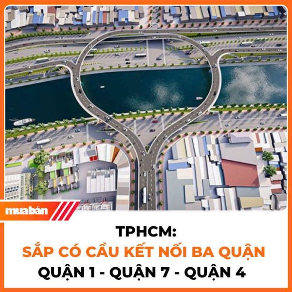 ???? BÁN NHÀ CẤP 4 - VỊ TRÍ ĐẸP KDC HIM LAM, PHƯỜNG TÂN HƯNG, QUẬN 7