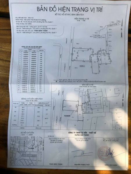 CHÍNH CHỦ BÁN LÔ ĐẤT ĐƯỜNG SỐ P TÂN PHÚ QUẬN 7